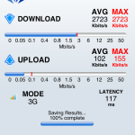SOFTBANK LTE(羽田空港）